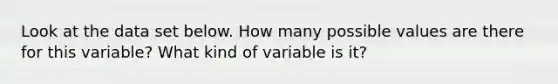 Look at the data set below. How many possible values are there for this variable? What kind of variable is it?