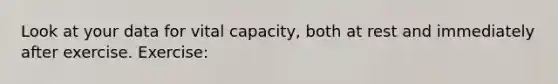 Look at your data for vital capacity, both at rest and immediately after exercise. Exercise: