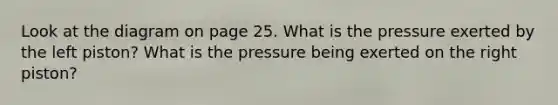 Look at the diagram on page 25. What is the pressure exerted by the left piston? What is the pressure being exerted on the right piston?