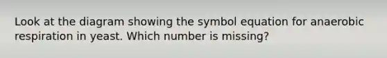 Look at the diagram showing the symbol equation for anaerobic respiration in yeast. Which number is missing?