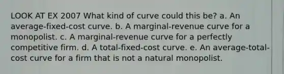 LOOK AT EX 2007 What kind of curve could this be? a. An average-fixed-cost curve. b. A marginal-revenue curve for a monopolist. c. A marginal-revenue curve for a perfectly competitive firm. d. A total-fixed-cost curve. e. An average-total-cost curve for a firm that is not a natural monopolist.