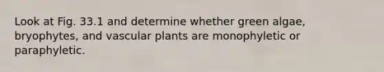 Look at Fig. 33.1 and determine whether green algae, bryophytes, and vascular plants are monophyletic or paraphyletic.