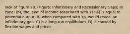 look at figure 28. (Figure: Inflationary and Recessionary Gaps) In Panel (b), the level of income associated with Y1: A) is equal to potential output. B) when compared with Yp, would reveal an inflationary gap. C) is a long-run equilibrium. D) is caused by flexible wages and prices.