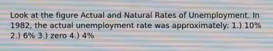 Look at the figure Actual and Natural Rates of Unemployment. In 1982, the actual unemployment rate was approximately: 1.) 10% 2.) 6% 3.) zero 4.) 4%