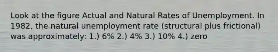 Look at the figure Actual and Natural Rates of Unemployment. In 1982, the natural unemployment rate (structural plus frictional) was approximately: 1.) 6% 2.) 4% 3.) 10% 4.) zero