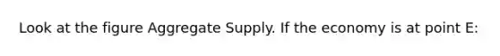 Look at the figure Aggregate Supply. If the economy is at point E: