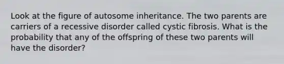 Look at the figure of autosome inheritance. The two parents are carriers of a recessive disorder called cystic fibrosis. What is the probability that any of the offspring of these two parents will have the disorder?