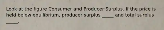 Look at the figure Consumer and Producer Surplus. If the price is held below equilibrium, producer surplus _____ and total surplus _____.