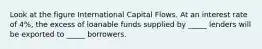 Look at the figure International Capital Flows. At an interest rate of 4%, the excess of loanable funds supplied by _____ lenders will be exported to _____ borrowers.