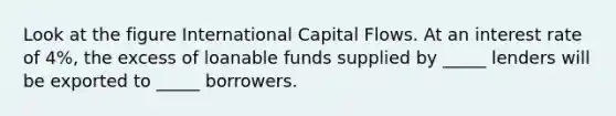 Look at the figure International Capital Flows. At an interest rate of 4%, the excess of loanable funds supplied by _____ lenders will be exported to _____ borrowers.