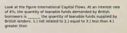 Look at the figure International Capital Flows. At an interest rate of 4%, the quantity of loanable funds demanded by British borrowers is _______ the quantity of loanable funds supplied by British lenders. 1.) not related to 2.) equal to 3.) less than 4.) greater than