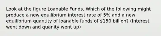 Look at the figure Loanable Funds. Which of the following might produce a new equilibrium interest rate of 5% and a new equilibrium quantity of loanable funds of 150 billion? (Interest went down and quanity went up)