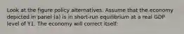 Look at the figure policy alternatives. Assume that the economy depicted in panel (a) is in short-run equilibrium at a real GDP level of Y1. The economy will correct itself: