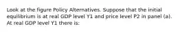 Look at the figure Policy Alternatives. Suppose that the initial equilibrium is at real GDP level Y1 and price level P2 in panel (a). At real GDP level Y1 there is: