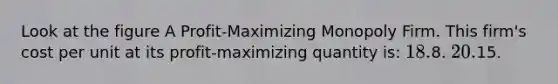 Look at the figure A Profit-Maximizing Monopoly Firm. This firm's cost per unit at its profit-maximizing quantity is: 18.8. 20.15.