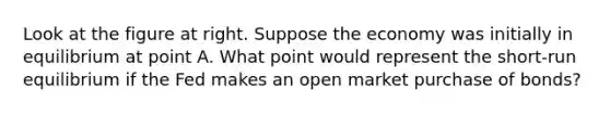 Look at the figure at right. Suppose the economy was initially in equilibrium at point A. What point would represent the​ short-run equilibrium if the Fed makes an open market purchase of​ bonds?