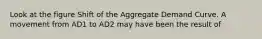 Look at the figure Shift of the Aggregate Demand Curve. A movement from AD1 to AD2 may have been the result of