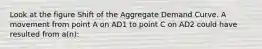 Look at the figure Shift of the Aggregate Demand Curve. A movement from point A on AD1 to point C on AD2 could have resulted from a(n):