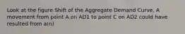 Look at the figure Shift of the Aggregate Demand Curve. A movement from point A on AD1 to point C on AD2 could have resulted from a(n)