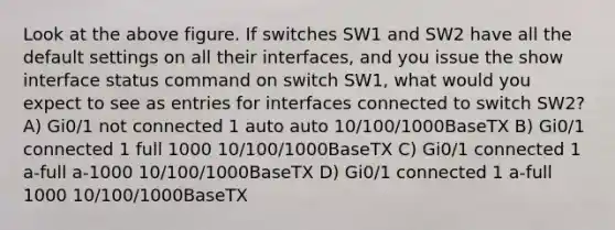 Look at the above figure. If switches SW1 and SW2 have all the default settings on all their interfaces, and you issue the show interface status command on switch SW1, what would you expect to see as entries for interfaces connected to switch SW2? A) Gi0/1 not connected 1 auto auto 10/100/1000BaseTX B) Gi0/1 connected 1 full 1000 10/100/1000BaseTX C) Gi0/1 connected 1 a-full a-1000 10/100/1000BaseTX D) Gi0/1 connected 1 a-full 1000 10/100/1000BaseTX