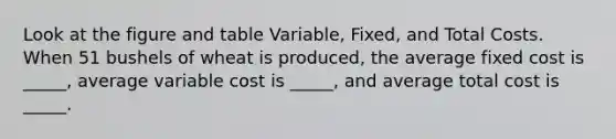 Look at the figure and table Variable, Fixed, and Total Costs. When 51 bushels of wheat is produced, the average fixed cost is _____, average variable cost is _____, and average total cost is _____.