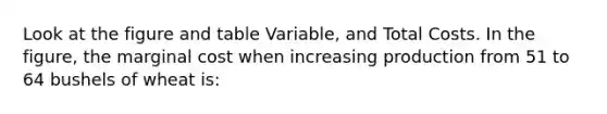 Look at the figure and table Variable, and Total Costs. In the figure, the marginal cost when increasing production from 51 to 64 bushels of wheat is: