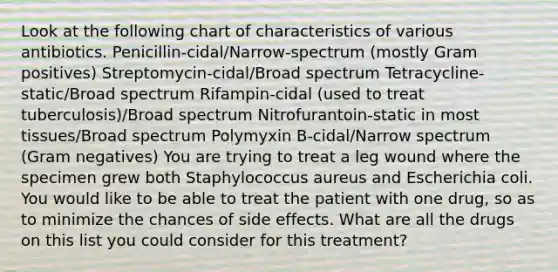 Look at the following chart of characteristics of various antibiotics. Penicillin-cidal/Narrow-spectrum (mostly Gram positives) Streptomycin-cidal/Broad spectrum Tetracycline-static/Broad spectrum Rifampin-cidal (used to treat tuberculosis)/Broad spectrum Nitrofurantoin-static in most tissues/Broad spectrum Polymyxin B-cidal/Narrow spectrum (Gram negatives) You are trying to treat a leg wound where the specimen grew both Staphylococcus aureus and Escherichia coli. You would like to be able to treat the patient with one drug, so as to minimize the chances of side effects. What are all the drugs on this list you could consider for this treatment?