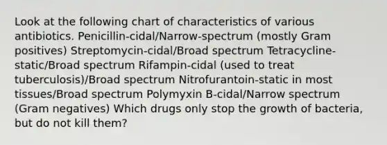 Look at the following chart of characteristics of various antibiotics. Penicillin-cidal/Narrow-spectrum (mostly Gram positives) Streptomycin-cidal/Broad spectrum Tetracycline-static/Broad spectrum Rifampin-cidal (used to treat tuberculosis)/Broad spectrum Nitrofurantoin-static in most tissues/Broad spectrum Polymyxin B-cidal/Narrow spectrum (Gram negatives) Which drugs only stop the growth of bacteria, but do not kill them?