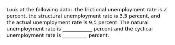 Look at the following data: The frictional unemployment rate is 2 percent, the structural unemployment rate is 3.5 percent, and the actual unemployment rate is 9.5 percent. The natural unemployment rate is ____________ percent and the cyclical unemployment rate is __________ percent.