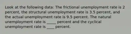 Look at the following data: The frictional unemployment rate is 2 percent, the structural unemployment rate is 3.5 percent, and the actual unemployment rate is 9.5 percent. The natural unemployment rate is _____ percent and the cyclical unemployment rate is ____ percent.