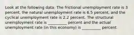 Look at the following data: The frictional unemployment rate is 3 percent, the natural unemployment rate is 6.5 percent, and the cyclical unemployment rate is 2.2 percent. The structural unemployment rate is __________ percent and the actual unemployment rate (in this economy) is __________ percent.