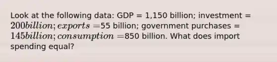 Look at the following data: GDP = 1,150 billion; investment = 200 billion; exports =55 billion; government purchases = 145 billion; consumption =850 billion. What does import spending equal?