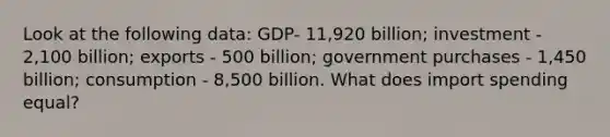 Look at the following data: GDP- 11,920 billion; investment - 2,100 billion; exports - 500 billion; government purchases - 1,450 billion; consumption - 8,500 billion. What does import spending equal?