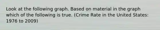 Look at the following graph. Based on material in the graph which of the following is true. (Crime Rate in the United States: 1976 to 2009)