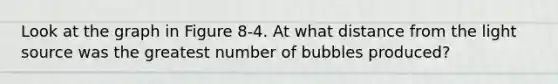 Look at the graph in Figure 8-4. At what distance from the light source was the greatest number of bubbles produced?