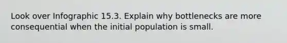 Look over Infographic 15.3. Explain why bottlenecks are more consequential when the initial population is small.