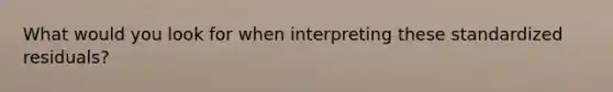 What would you look for when interpreting these standardized residuals?