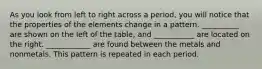 As you look from left to right across a period, you will notice that the properties of the elements change in a pattern. __________ are shown on the left of the table, and ___________ are located on the right. ____________ are found between the metals and nonmetals. This pattern is repeated in each period.