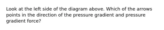 Look at the left side of the diagram above. Which of the arrows points in the direction of the pressure gradient and pressure gradient force?