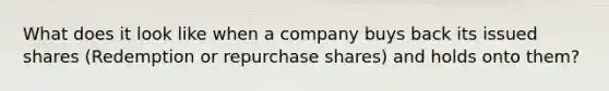 What does it look like when a company buys back its issued shares (Redemption or repurchase shares) and holds onto them?