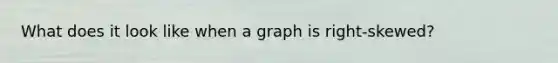 What does it look like when a graph is right-skewed?