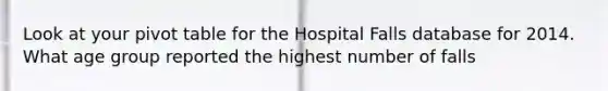 Look at your pivot table for the Hospital Falls database for 2014. What age group reported the highest number of falls