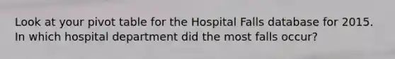 Look at your pivot table for the Hospital Falls database for 2015. In which hospital department did the most falls occur?