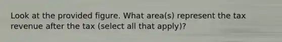 Look at the provided figure. What area(s) represent the tax revenue after the tax (select all that apply)?