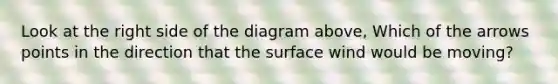 Look at the right side of the diagram above, Which of the arrows points in the direction that the surface wind would be moving?