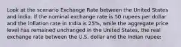 Look at the scenario Exchange Rate between the United States and India. If the nominal exchange rate is 50 rupees per dollar and the inflation rate in India is 25%, while the aggregate price level has remained unchanged in the United States, the real exchange rate between the U.S. dollar and the Indian rupee: