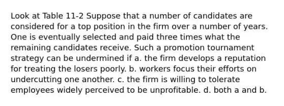 Look at Table 11-2 Suppose that a number of candidates are considered for a top position in the firm over a number of years. One is eventually selected and paid three times what the remaining candidates receive. Such a promotion tournament strategy can be undermined if a. the firm develops a reputation for treating the losers poorly. b. workers focus their efforts on undercutting one another. c. the firm is willing to tolerate employees widely perceived to be unprofitable. d. both a and b.