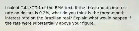 Look at Table 27.1 of the BMA text. If the three-month interest rate on dollars is 0.2%, what do you think is the three-month interest rate on the Brazilian real? Explain what would happen if the rate were substantially above your figure.