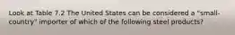 Look at Table 7.2 The United States can be considered a "small-country" importer of which of the following steel products?