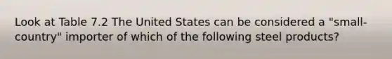 Look at Table 7.2 The United States can be considered a "small-country" importer of which of the following steel products?